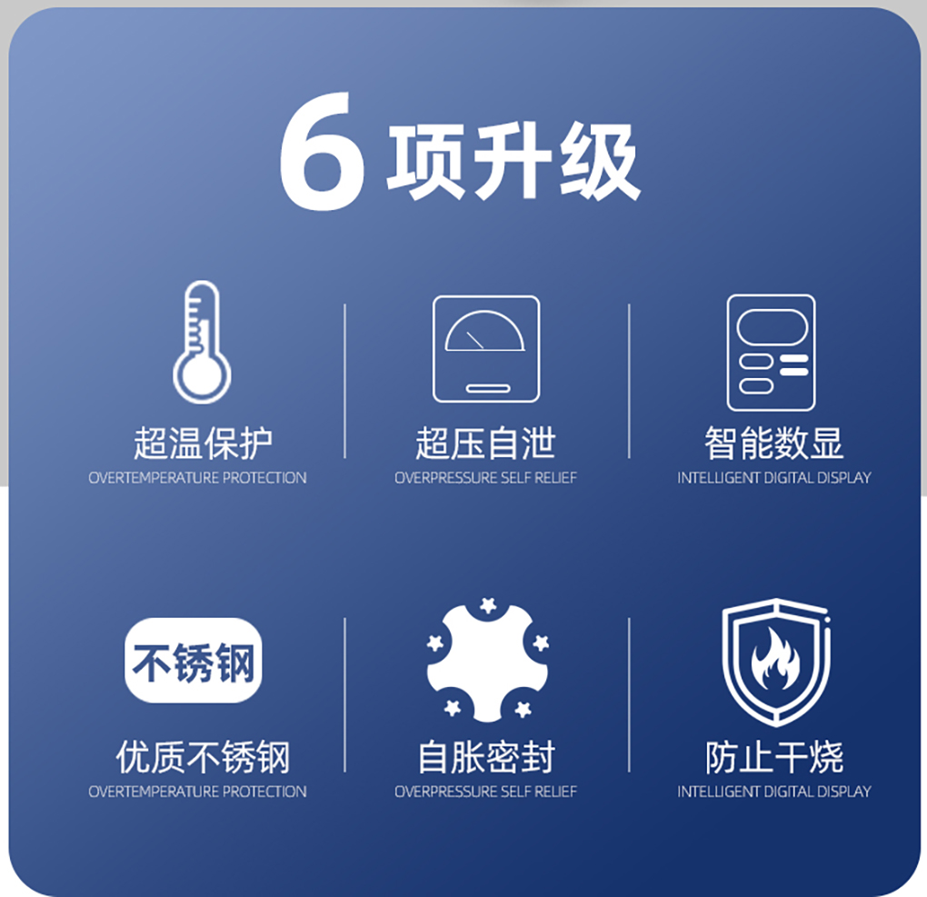 1662449153144545.jpg 滅菌鍋詳情_(kāi)02.jpg